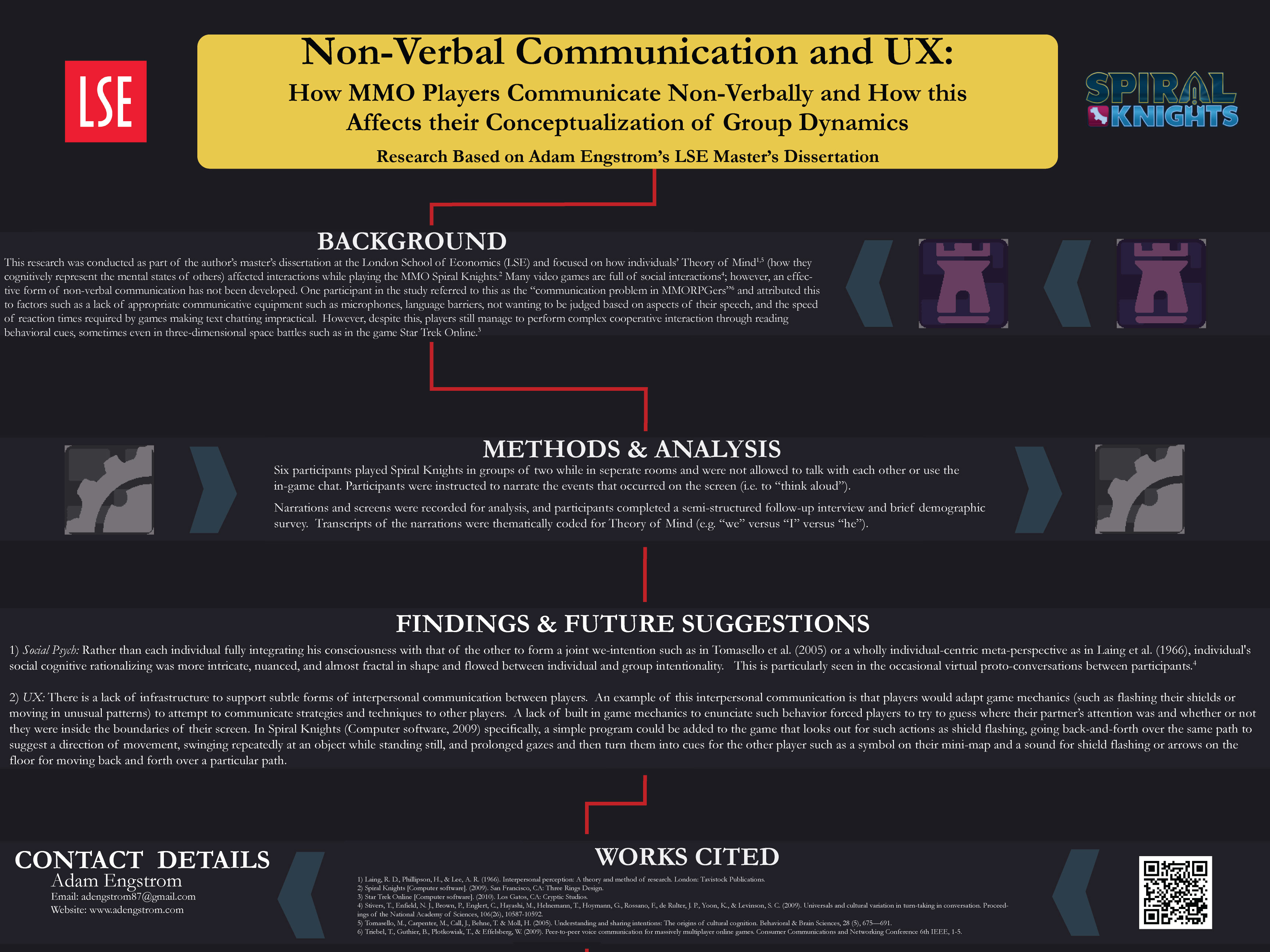 Image of my poster I presented at the Games User Research Summit in 2016.